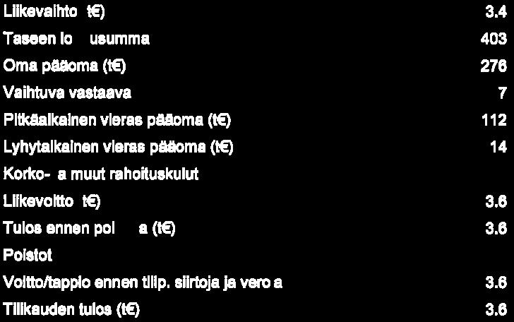 ^ JÄRVENPÄÄ lukvoinmiiin IIUI. TTUyiKAUniN»! 27. 04.