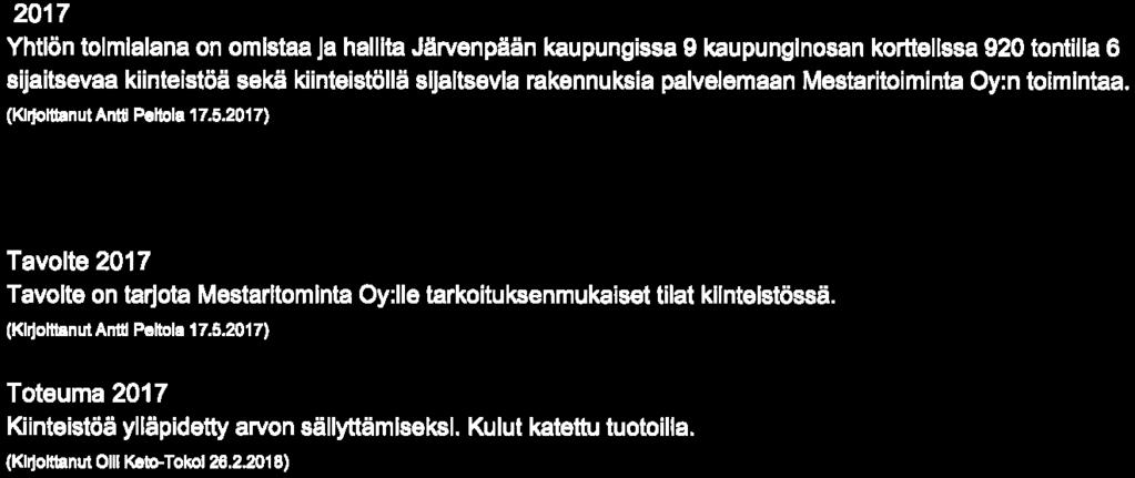) Tavoitteet Ja toteuma vuodelle Tavoite Tavoite on tarjota Mestarltomlnta Oy:lle tarkoituksenmukaiset tilat kiinteistössä. (KliloNtanutAntd Peltola 17.5.