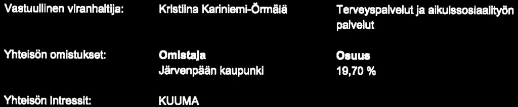 palvelut Järvenpääläisllle asiakkaille yhteistyössä muiden omistajakuntien kanssa. Tavoitteena myös mahdollistaa järvenpääläisten kotona asuminen toimintakykyisenä. (Klijolttanut Antd Peltola 8. 5.