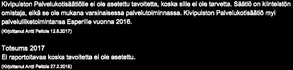 Hallintoneuvosto Hallintoneuvosto Hallintoneuvosto Petja Harakka Konsemipalvelut Omlstala Jäsenyyden tarkoituksena on Kivlpulston Palvelukotlsäätlön omistuksessa