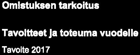 JÄRVENPÄÄ llhn VOIN Mh l» IIULTTUUW1(*UrUNIII 27. 04. 2018 Tilikausi: Suunniteltu Arvio Toteutunut 1-4 kk M kk 1.12 kk Liikevaihto 12.8 13 38 39 38 Taseen loppusumma 13.5 21 28 26 Oma aaoma 12.2 20 9.