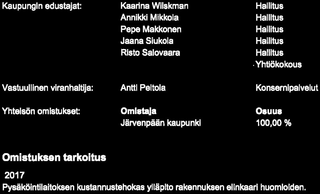 ,u L* iul.^ltv^p^ t*tnvoin»t»l» KUI. TTUUIUfCUPUNKI 27.04.
