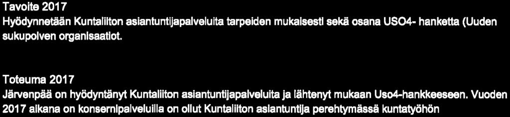 hyödyntäminen. (KlijoNtanut Antti Paltola 12.8.