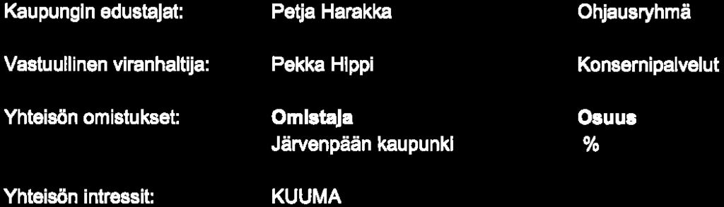 JÄRVENPÄÄ ll1nvoin*l»iil IUIITTUUW«*IIFUW«1 27. 04. 2018 Tilikausi: Kuntayhtymä tuottaa Ja toimittaa Jäsenkunnilleen tukkuveden asutuksen, palveluiden ja teollisuuden tarpeisiin.