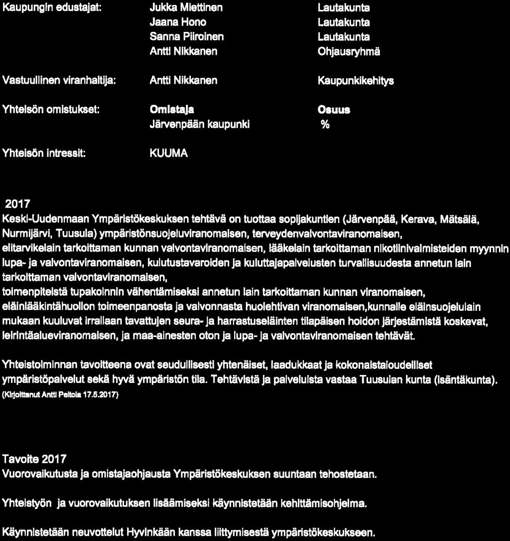 ^ JÄRVENPÄÄ EuNvoiNMhiN iuiitiuviii«*uniin[i 27. 04. 2018 Tilikausi: Suhtaudutaan myönteisesti yhteistyömahdollisuuksien laajentamiseen muidenkin kuntien kanssa mikäli se on taloudellisesti järkevää.