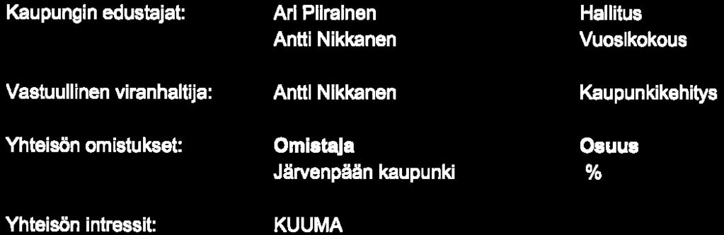 . 2.2018) Tuusulanjärven vesiensuojeluyhdistys Ari Piirainen Antti Nikkanen Vuosikokous Antti Nikkanen Kaupunkikehitys Omistfda % Yhteisön intressit: Varmistaa jäsenyyden mukainen vaikutusvalta