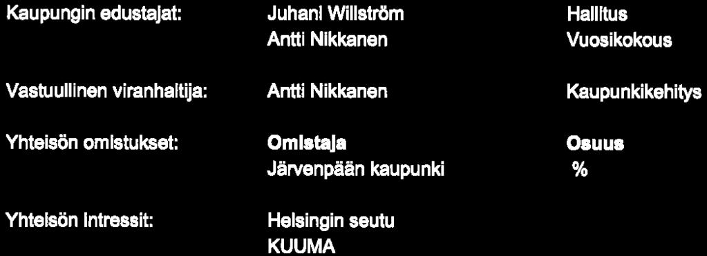 Yhdistys edistää vesiensuojelua Ja vesien virkistyskäyttöä koko Vantaanjoen vesistöalueella yhteistyössä mm. kahdeksan kunnan ja muiden alueen toimijoiden kanssa.