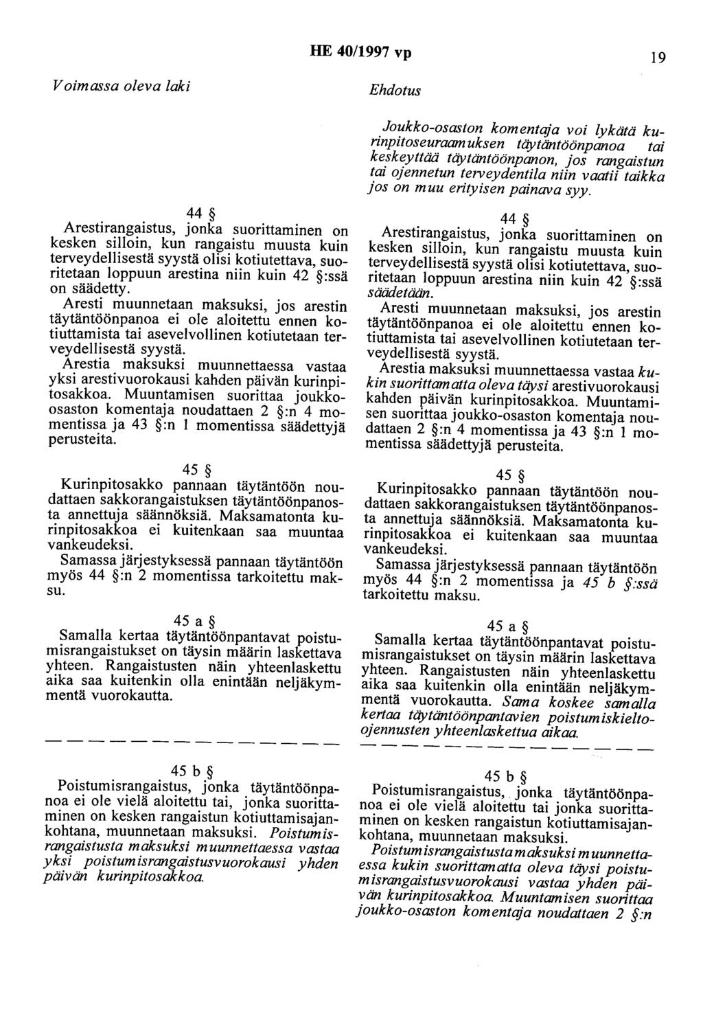 HE 40/1997 vp 19 Voimassa oleva laki Ehdotus Joukko-osaston komentqja voi lykätä kurinpitoseuraamuksen täytäntöönpanoa tai keskeyttää täytäntöönpanon, jos rangaistun tai ojennetun telveydentila niin