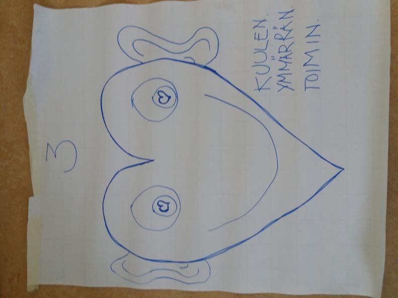 tukeminen 3.