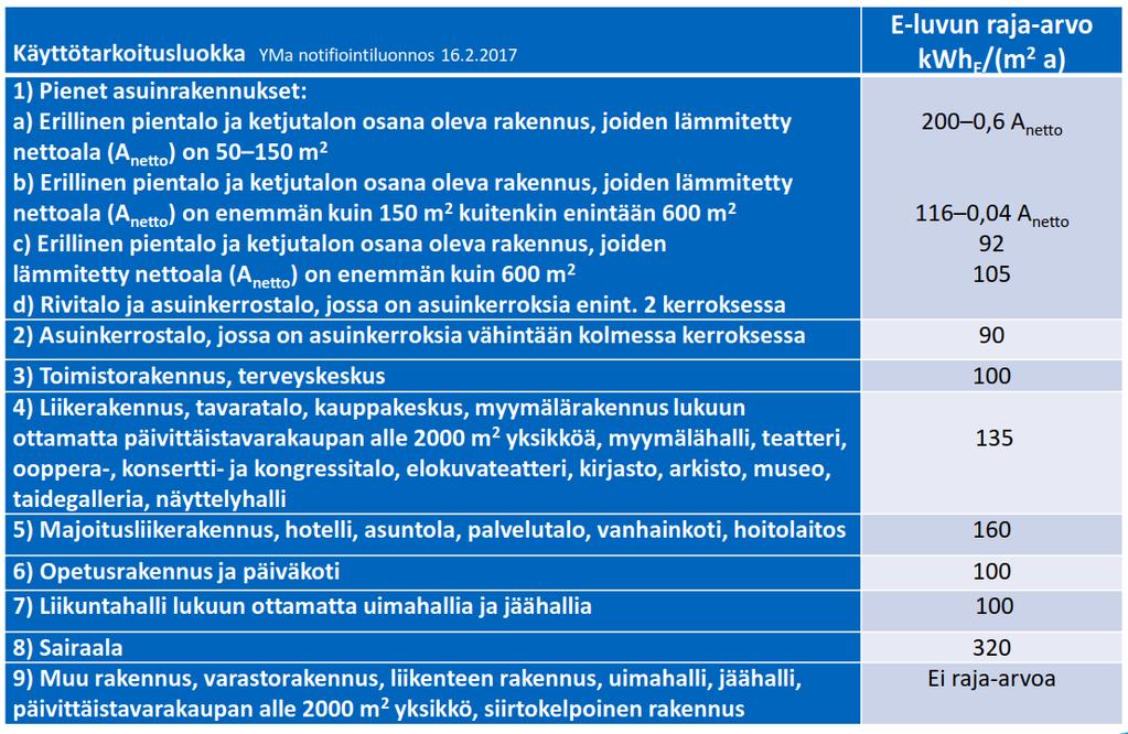 Lähde; Katja