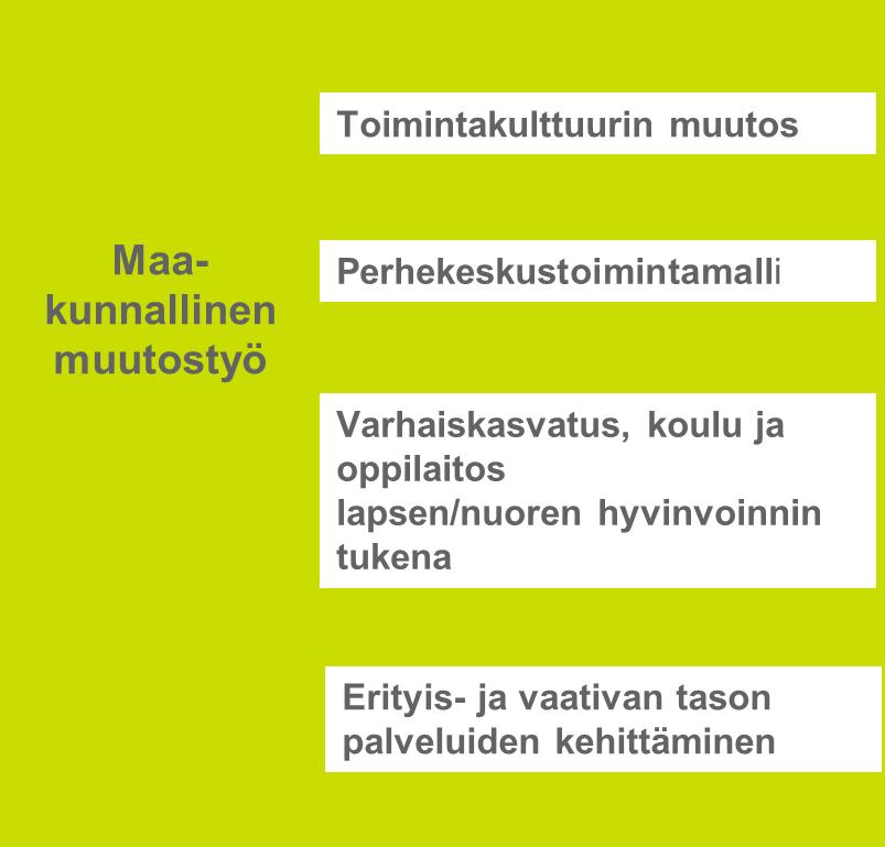 Muutos kohti lapsi- ja perhelähtöisiä,