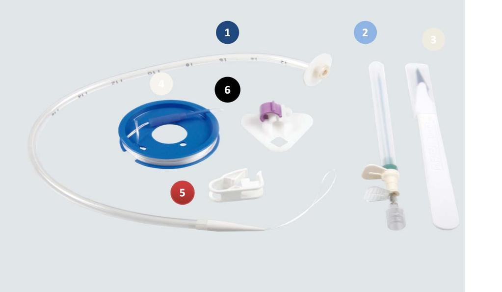 AbbVie PEG 20 FR 1 2 3 4 5 6 PEG letku, polyuretaania, 20 FR Punktiokanyyli, jossa varoventtiili Kertakäyttöinen kirurginen veitsi Lankakela (Kiekko kaksinkertaista ommelainetta ja 4.