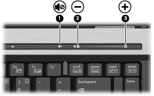 Äänenvoimakkuuden säätäminen Äänenvoimakkuuden säätämiseen voit käyttää seuraavia säätimiä: Tietokoneen äänenvoimakkuuspainikkeet: Jos haluat mykistää tai palauttaa äänet, paina mykistyspainiketta