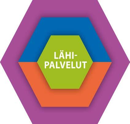 Perhekeskusten saavutettavuutta parannettu Psyko-sosiaalisesti saavutettavissa: -> laatukriteereihin Palvelut ja toiminta on tarkoitettu kaikille lapsiperheille.