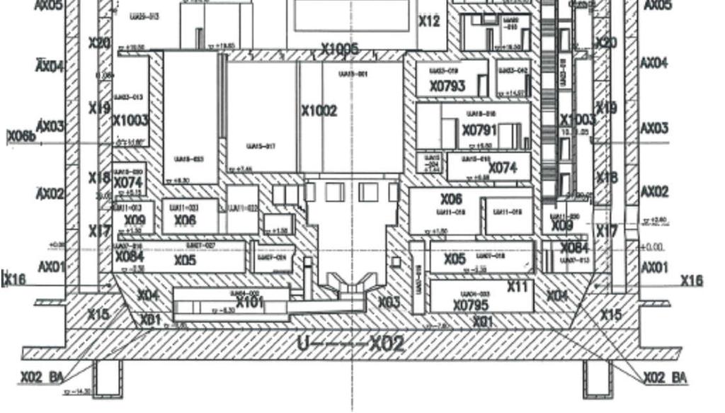 Experiences from OL3 containment structures Post tensioning system mock-ups, flexible post tensioning schedule Dome mock-ups Brackets of
