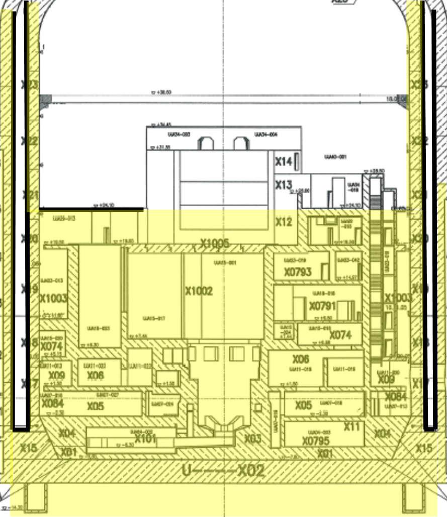 non-conformances in welding and oversight Gusset area mock-ups, concrete mix Base slab concreting water/cement ratio, lifetime