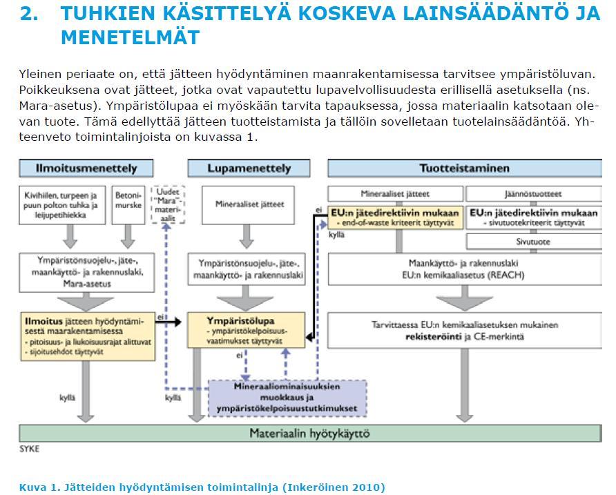 keskittyä polttoon, kattiloille haitallisten jakeiden erotteluun, tuhkan muokkaamiseen sekä mahdollisuuteen testata teknologioita, jotka