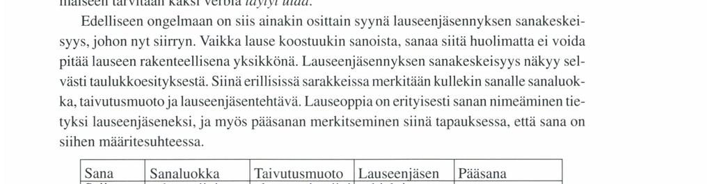 lrıa ALHO. IOUSTAVAA tauseoppı/x rakentuva kompromissi. Sekä lauseessa (a) että lauseessa (b) Liisa ymmärretään joka tapauksessa uimisen tekijäksi ja täytyi ilmaisee vain toiminnan pakollisuutta.