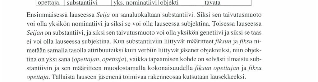 Ensimmäisen väitteen esittämiseen riittää yksi verbi ui, kun taas jälkimmäiseen tarvitaan kaksi verbiä täytyi uida.