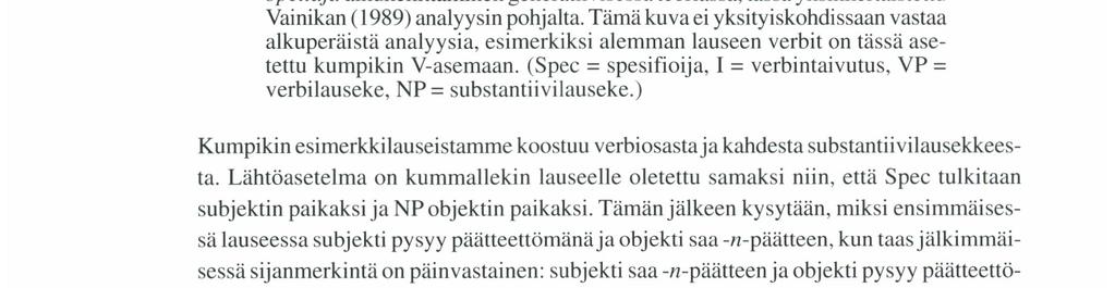 maalissa lauseessa tiettyyn järjestykseen. Niiden keskinäisiä suhteita lauseessa havainnollistetaan puukuvaimella.