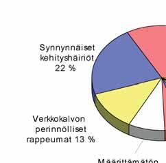 mutta hoito ei ole kaikkien ulottuvilla. Ikääntymisen myötä yleistyvät sairaudet ovat harvinaisia, koska väestön elinikä jää lyhyemmäksi kuin kehittyneissä maissa.