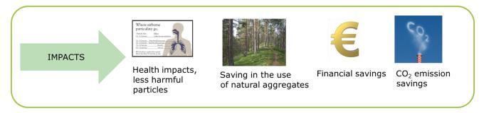 10 Utilisation of industrial waste and contaminated sediment in the construction of a coastal bay Sampaanala Bay Pilot Project