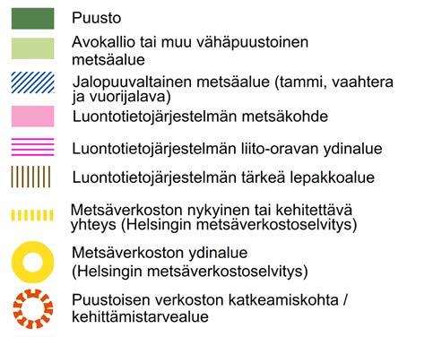 Suunnittelualueen puustoisen