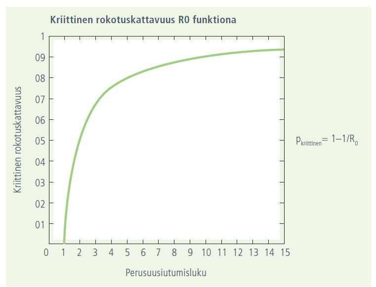 Auranen K julkaisussa Laurent, Nohynek Sic!