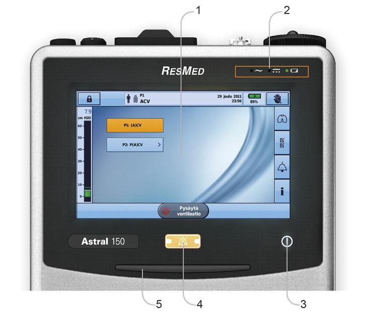 Astral-laite Kuvaus 5 USB-liitin (ResScaniin lataamista varten ja hyväksyttyjen lisävarusteiden liittämiseen) 6 Mini-USB-liitin (RCM- tai RCMH-moduulin liittämiseen) 7 Tasavirtaliitäntä 8 Laitteen