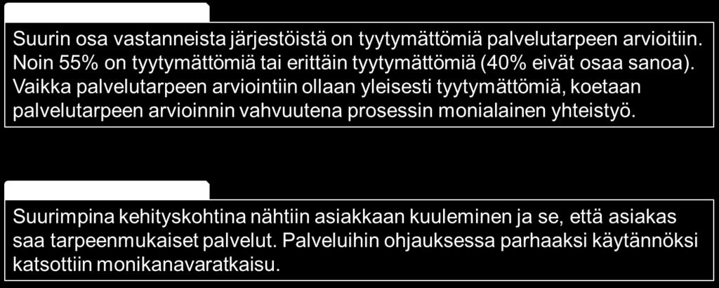 SoMaa tekoälyä ja robotiikkaa Palvelutarpeen arviointi Uudenmaan järjestökysely 10/2017: 52,6 %