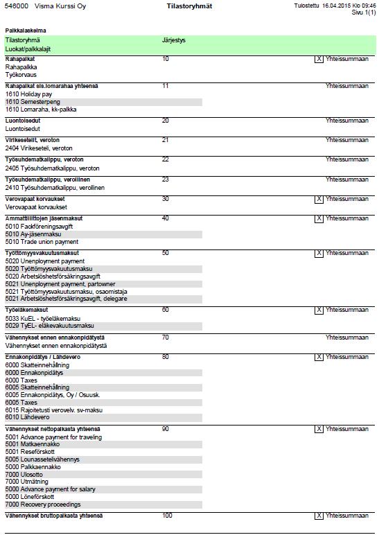 1 Palkanlaskennan raporttien ohjaukset tilastoryhmillä Palkkalaskelmalle
