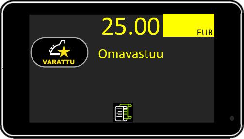 Maksupääte näyttää hetken aikaa Maksu OK tekstiä Tulosta kuitit taksimittarilta Taksimittarin tila Taksimittarin näyttö Toimenpide Taksimittari odottaa kuljettajan kuitin tulostusta Tulosta kuitti