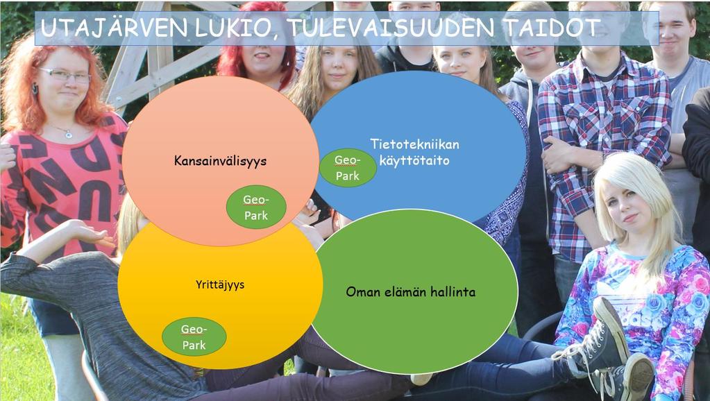 6 Utajärven lukion arvoperusta: Elämän eväitä