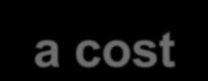 Potential cost savings of selected nonpharmacological