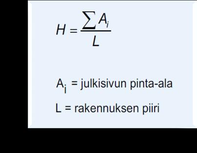 Rakennuksen paloturvallisuuden