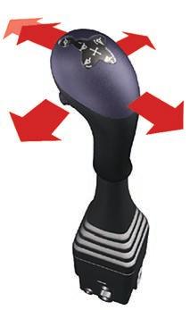 MF FL -sarjan kuormainta voidaan käyttää kolmella tarkalla joystickillä.