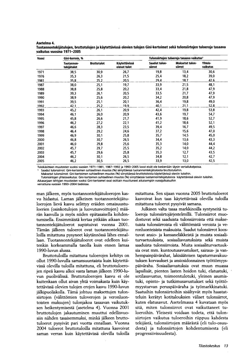 Asetelma 4.