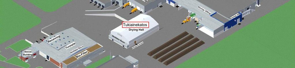 Kuivattava tukiaine kasataan katoksen sisälle aumoihin pyöräkoneilla ja aumoihin puhalletaan kuivatusilmaa alapuolisen ilmastusjärjestelmän avulla. Tukiainekatos toteutetaan vuonna 2018.