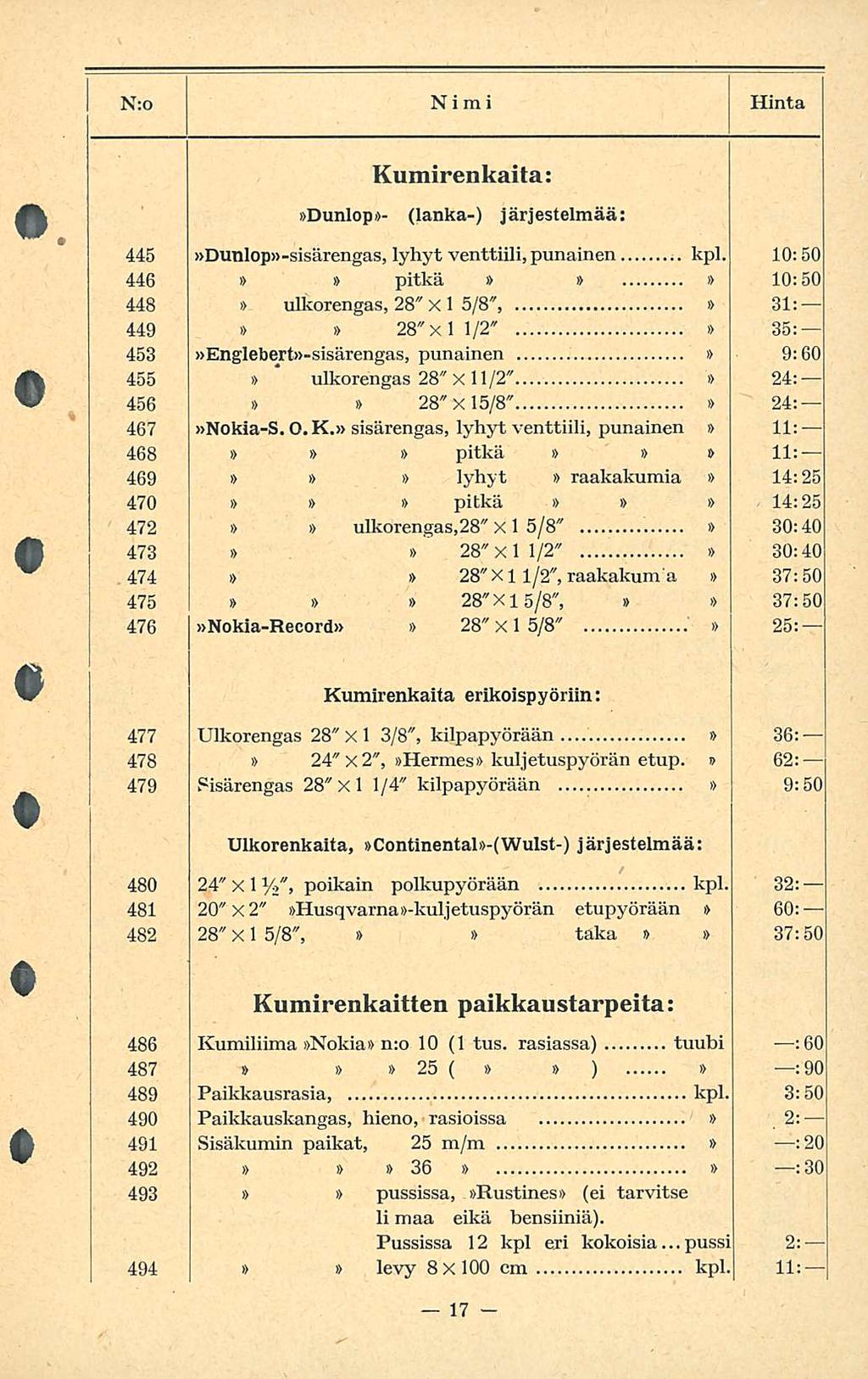 N:o Nimi Hinta Kumirenkaita: Dunlop- (lanka-) järjestelmää: 445 Dunlop-sisärengas, lyhyt venttiili, punainen kpl.