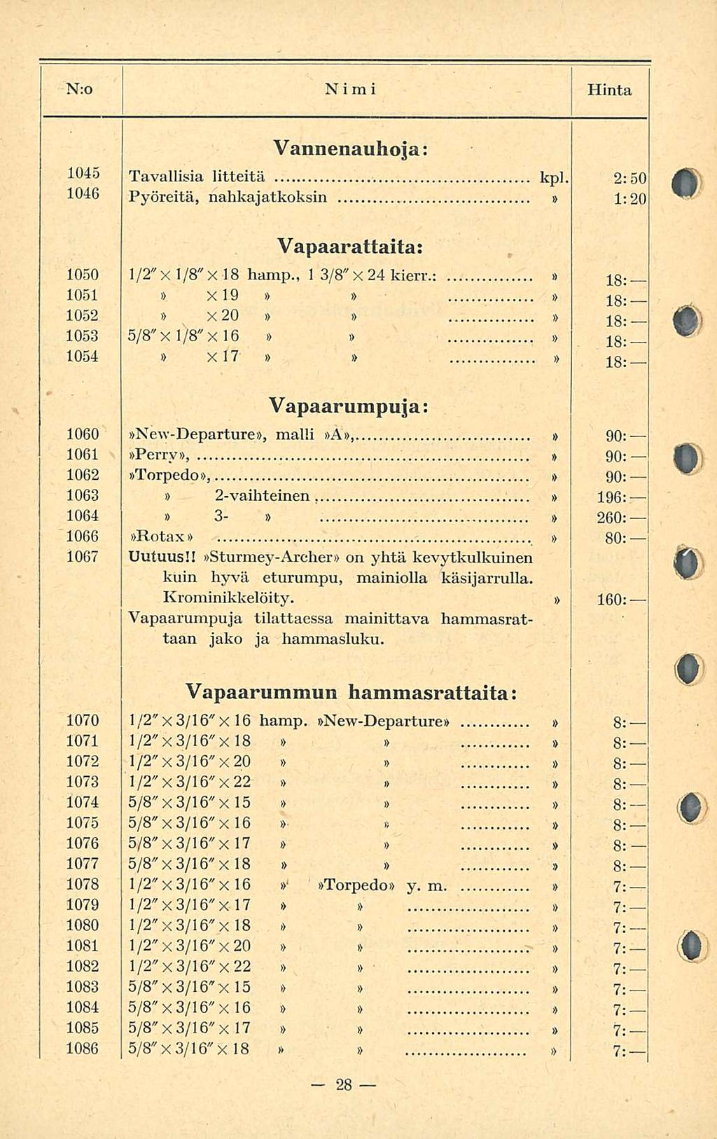 j N:o Nimi Hinta Vannenauhoja: 045 Tavallisia litteitä kpl. 2:50 046 Pyöreitä, nahkajatkoksin i> :20 Vapaarattaita: 050 /2" x /8" XlB hamp., 3/8" X 24 kierr.