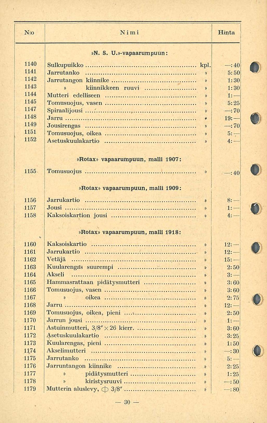 Jarrukartio Jousi Nimi N:o! Hinta N. S. U.D-vapaarumpuun: 40 Sulkupuikko kpl.