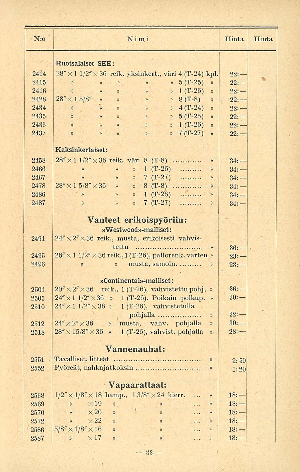 N;o Nimi Hinta Hinta Ruotsalaiset SEE: 244 28" xl /2" x36 reik. yksinkert., väri 4 (T-24) kpl.