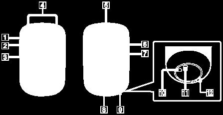 Osat ja ohjaimet 1. Eleiden LED-valo 2. LED-tilavalot (Google Assistant) 3. Kellon näyttö (*1)/Äänenvoimakkuuden näyttö (*2) 4. Sisäänrakennetut mikrofonit 5. Eleiden hallinnan anturi 6.