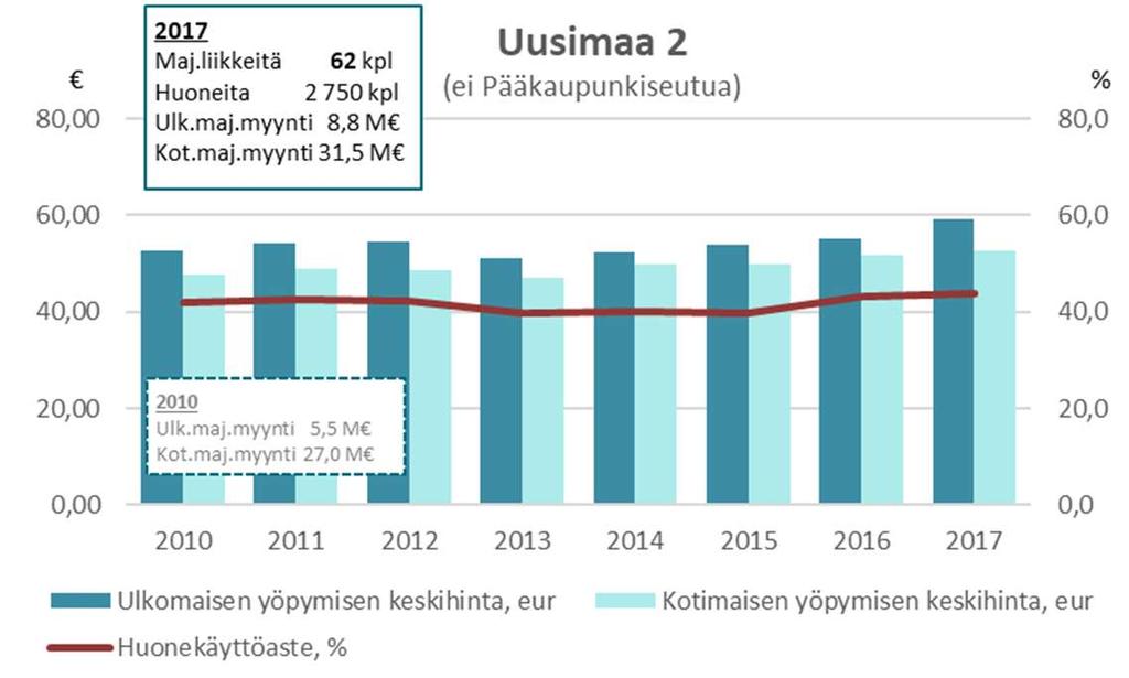 sekä kotimaisen rekisteröidyn