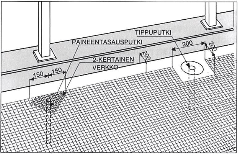 SILKO 2.831 VEDENERISTYKSEN PAIKKAAMINEN 8 5.3.3 Mastiksieristyksen paikkaaminen Tippuputket suljetaan eristystyön ajaksi esim. puutapeilla tukkeutumisen estämiseksi.