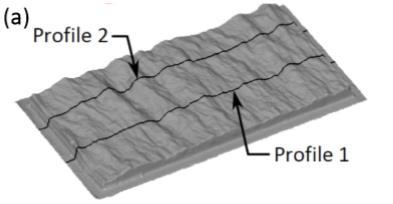 IRAZU GPGPU FEMDEM Geomechanica,