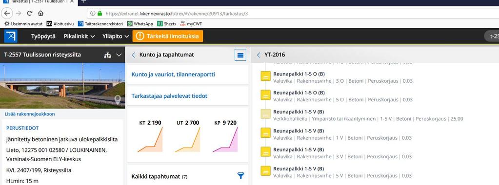 Mitä tämä sitten tarkoittaa - Valmistunut v.
