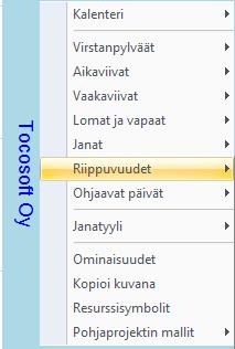 Kuva. Riippuvuudet ja niiden kestot näkyvissä 4.4.6.