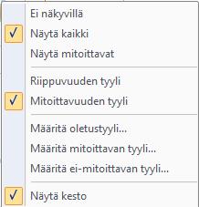 päälle; kyseiseen tehtävään riippuvat muut tehtävät korostetaan - vie hiiren kursori riippuvuusnuolen päälle; riippuvuuteen liittyvät tehtävät