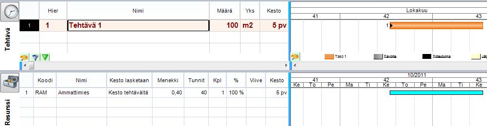 4 Resurssien lisääminen ja poistaminen käyttäen resurssipaneelia Resurssipaneelissa näytetään projektin resurssirekisterin resurssit.